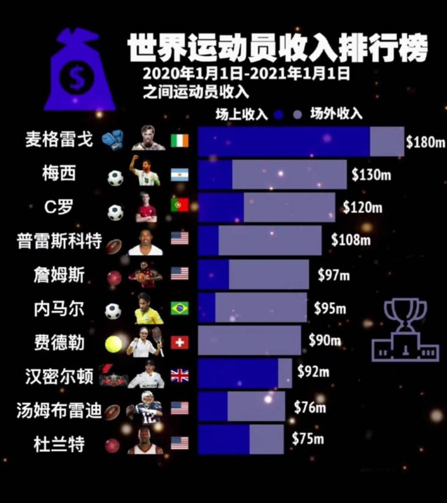 看点二：横跨十年的浪漫约定 最美星空露营地电影《你的世界如果没有我》讲述了小镇青年阿布（张宥浩饰）与城市女孩儿骆瑶（薛昊婧饰）两个完全不同成长轨迹的年轻人，从雪山小镇到喧嚣城市，因为爱情，彼此双向奔赴的浪漫爱情故事